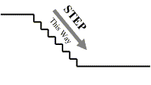 steps